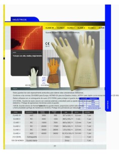 20kV Guantes aislantes eléctricos de alta tensión clase 2 Guantes  dieléctricos - China Guantes clase 2 y guantes aislantes eléctricos precio
